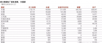 追踪各国燃煤电厂的兴衰（8）：埃及篇