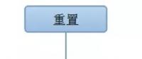 智能变电站动态重构技术研究