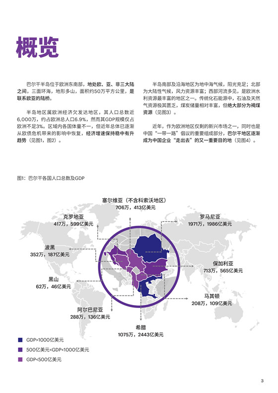 中国电力投资的新版图？《巴尔干半岛区域电力市场趋势报告》发布