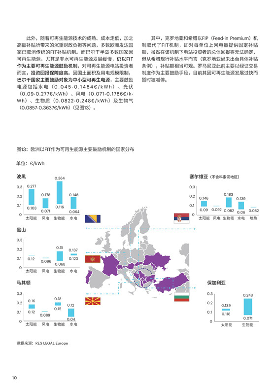中国电力投资的新版图？《巴尔干半岛区域电力市场趋势报告》发布