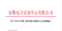 安徽2018年第二批264家市场主体准入公示（含目录）