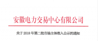 安徽2018年第二批264家市场主体准入公示（含目录）