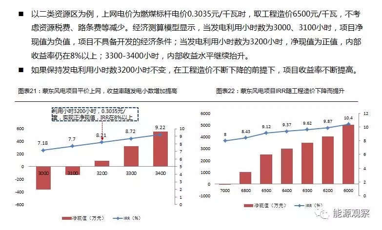 一文看懂分散式风电的缘起、政策红利、经济性测算