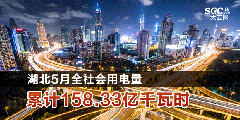 湖北5月全社会用电量累计158.33亿千瓦时（附详单）