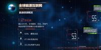 数据可视化系统尽显全球能源互联网与<font color=