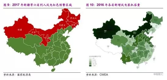 分散式风电市场爆发在即 民营资本活跃迹象显现