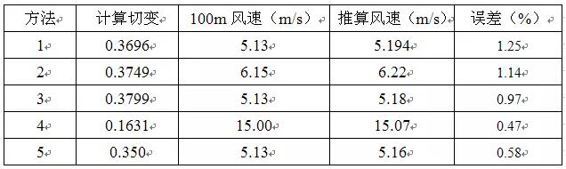 几种风切变计算方法