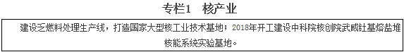 甘肃省清洁能源产业发展专项行动计划印发：鼓励新能源参与电力直接交易