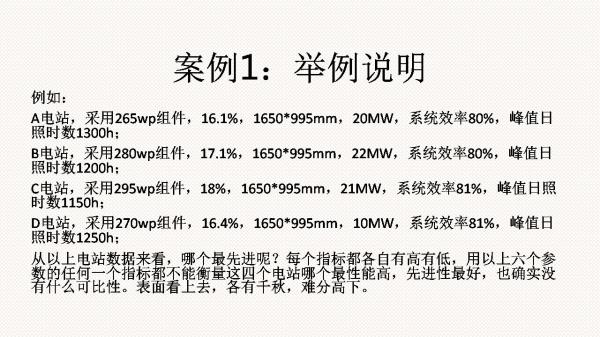 光伏电站先进性评价标准初探