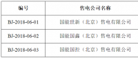 北京有3家售电公司申请退出电力市场 曾被质疑扰乱电力市场