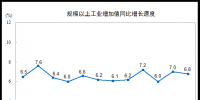 抢先看 | 2018年5月发电量5442亿千瓦时 火电发电量3922亿千瓦时 同比增长10.3%