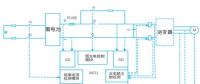 纯电动汽车高压电气安全管理与时间延时研究