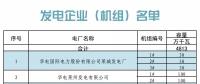 山东省2018年第三次年度电力直接交易（双边协商）公告