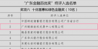 广州碳排放权交易所入选广东十优普惠和绿色金融奖