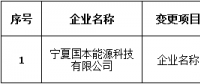 宁夏公示1家注册信息变更的售电公司