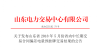 山东2018年省内5月份中长期交易合同偏差电量预挂牌交易达成交易电量158970兆瓦时