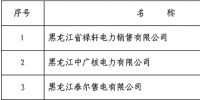 黑龍江公示第八批3家<font color=