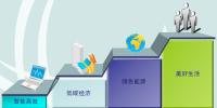電力光纖到戶:支撐<font color=