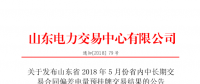 山东2018年省内5月份中长期交易合同偏差电量预挂牌交易达成交易电量158970兆瓦时