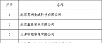 黑龙江公示北京推送的10家售电公司