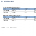 水电资产盈利模式分析 水电上市企业盈利能力解读