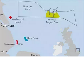 英国第三轮海上风电最新开发项目