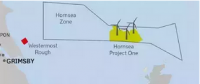 英国第三轮海上风电最新开发项目