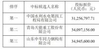 速看!中广核5个<font color=