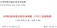 中电联公布沿海电煤采购指数CECI第29期：5500大卡电煤成交价未突破700元/吨
