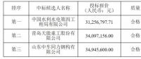 速看！中广核5个风电项目中标人及报价公示