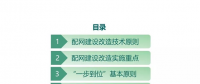 PPT|配电网建设改造技术原则