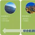 干货分享|面向区域能源互联网的多能互补综合能量管理