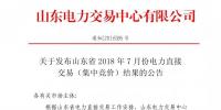 山东2018年7月份电力直接交易(集中竞价) 交易电量66万兆瓦时