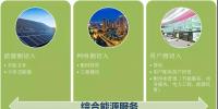 干貨分享|面向區(qū)域<font color=
