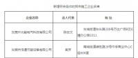 东莞公布分布式光伏项目施工企业名单