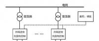 光伏储能电站的三种模式