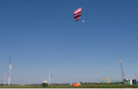 全自动高空风力发电机正在紧锣密鼓的研发中