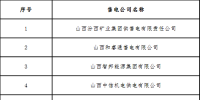 山西第五批<font color=