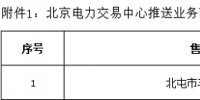 寧夏新增北京推送的1家<font color=