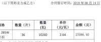 光伏组件1.7元/W低价不可持续 分析师解读三季度价格走势