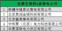 青海新增5家<font color=