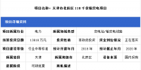 3省市输变电项目 最大投资额约2亿元