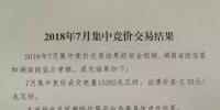 湖南7月月度竞价交易:成交电量15292兆瓦时 出清价差-2.55厘/千瓦时