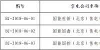 北京3家<font color=