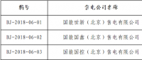 北京3家售电公司正式注销