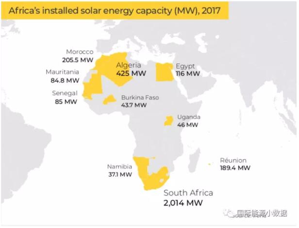 【图说】非洲光伏、风电、水电地图