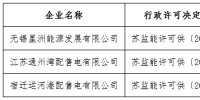 江蘇首家非電網參股配電企業(yè)取得電力業(yè)務許可證