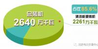 青海216小時(shí)“純綠色”供電 市場(chǎng)交易機(jī)制保駕護(hù)航