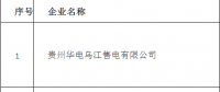 关于贵州省61家售电公司完成备案的公告