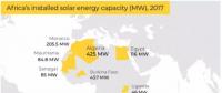 【图说】非洲光伏、风电、水电地图